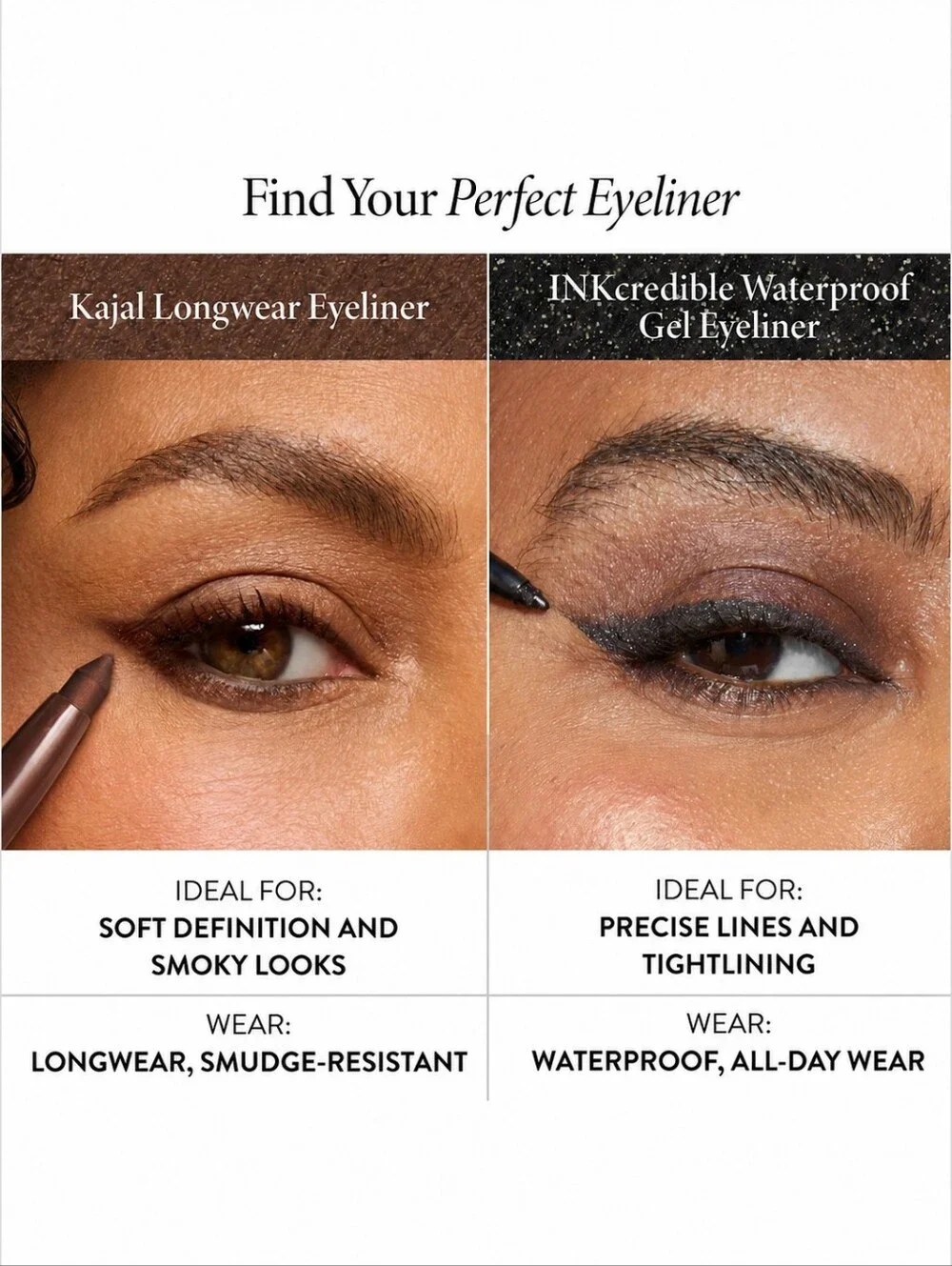 Laura Geller Long Wear Smudgeproof Gel Eyeliner Graphite Metallic Pewter Shimmer